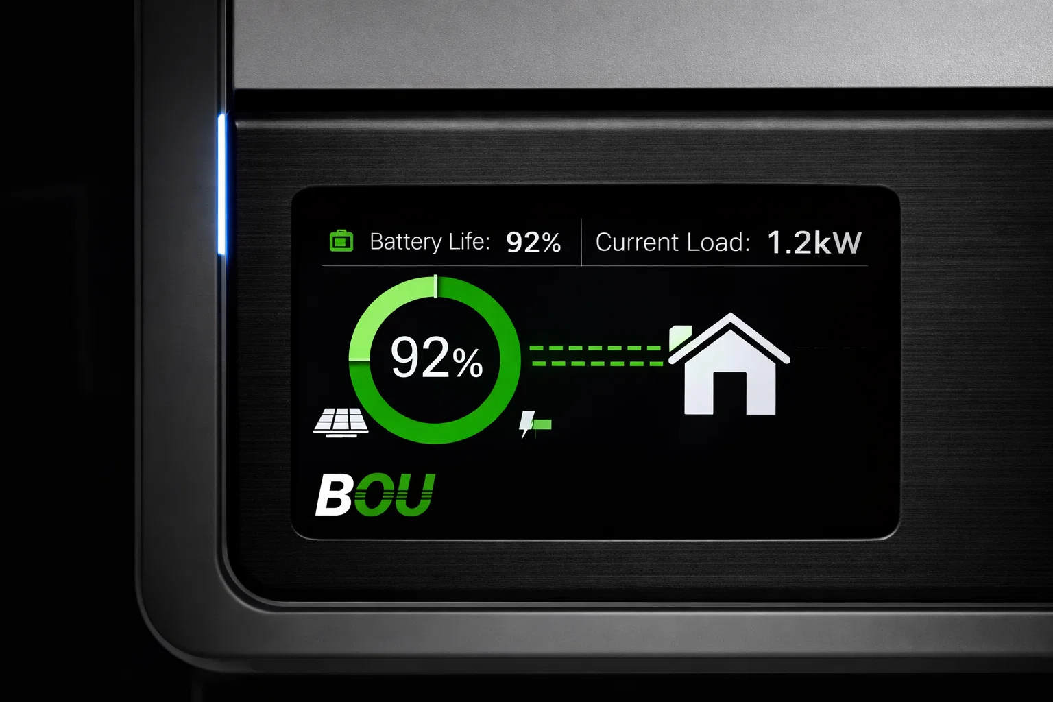 BOU Smart Inverter Monitor
